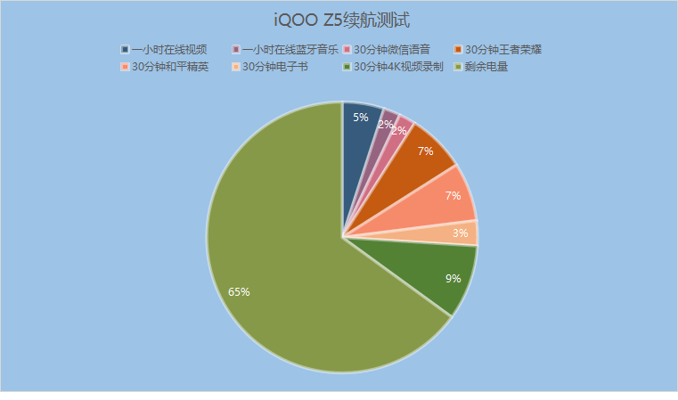 全方位解析：助手AI写作功能及其在多种场景下的应用与优势