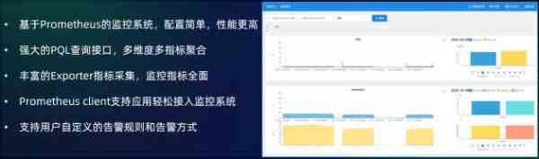 '高效日志管理工具：自动化生成与智能分析'