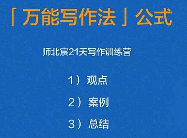 一站式智能文案创作助手：全面覆文章、广告、营销等多场景写作需求