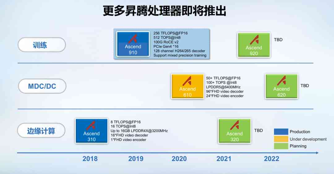 华为AI智能写作助手官方与安装指南：覆全功能使用需求