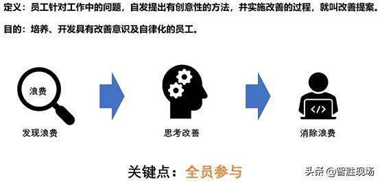 人们的视力问题解决方案：火爆朋友圈的护眼攻略，教你全面改善视力！