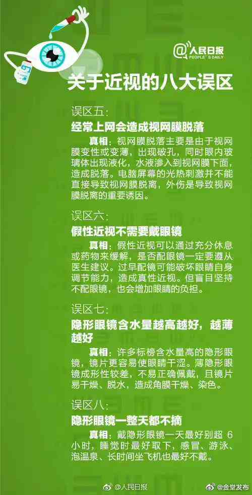 全方位提升视力：探索护眼秘诀，解决视力困扰，解锁清晰视界