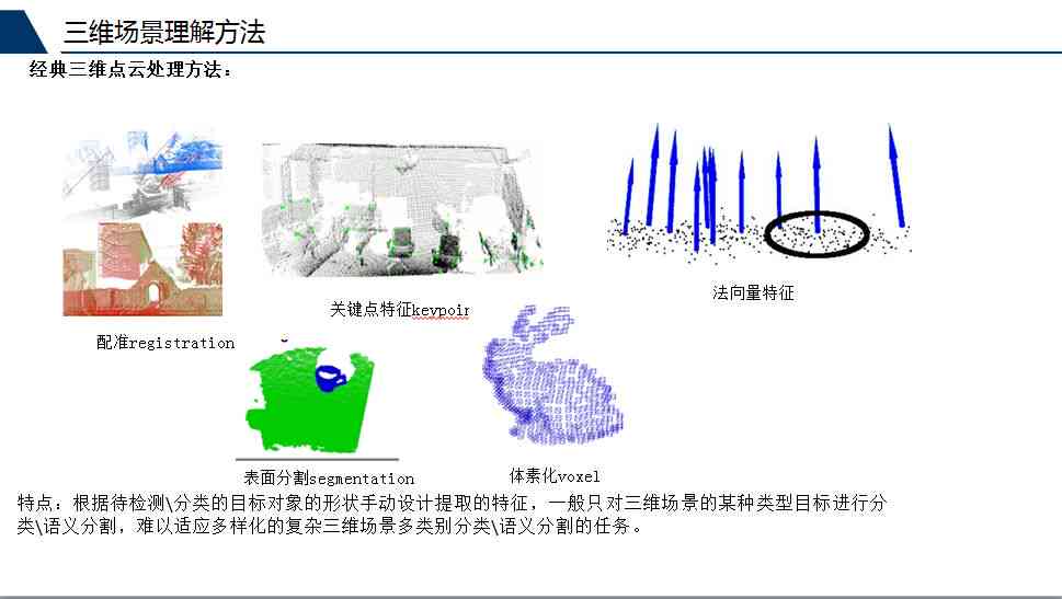 四维和现实照片对比：深度解析与实际场景的视觉差异