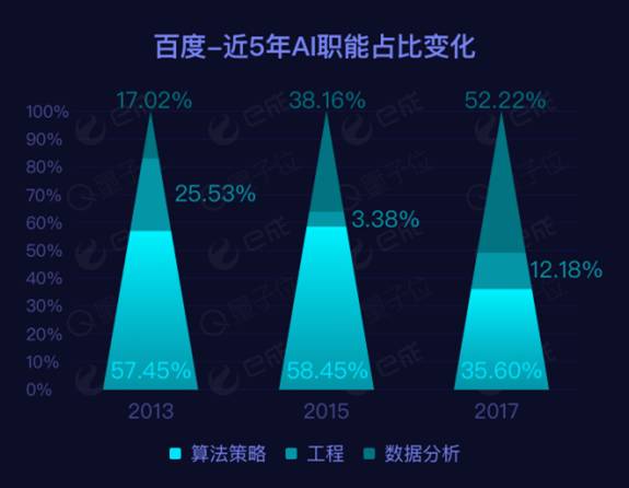 腾讯智能全解析：探索腾讯智能AI产品与应用的全方位指南