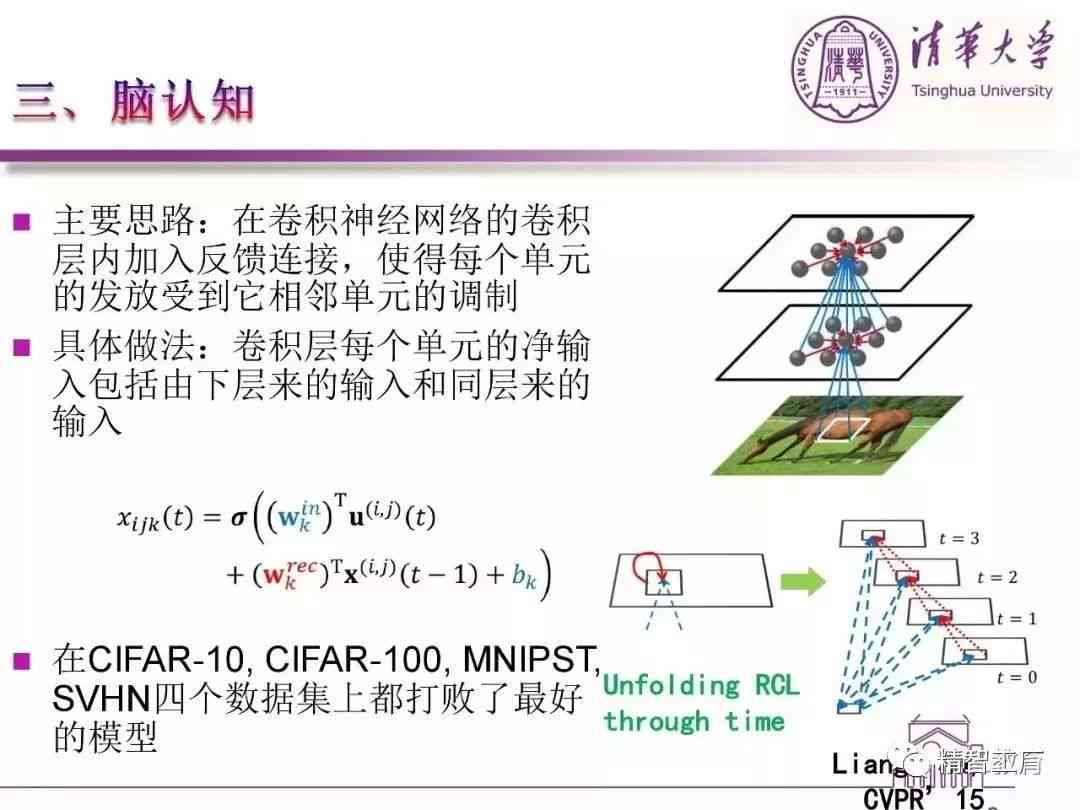 深度解读AI技术：全方位分析与读者感悟分享