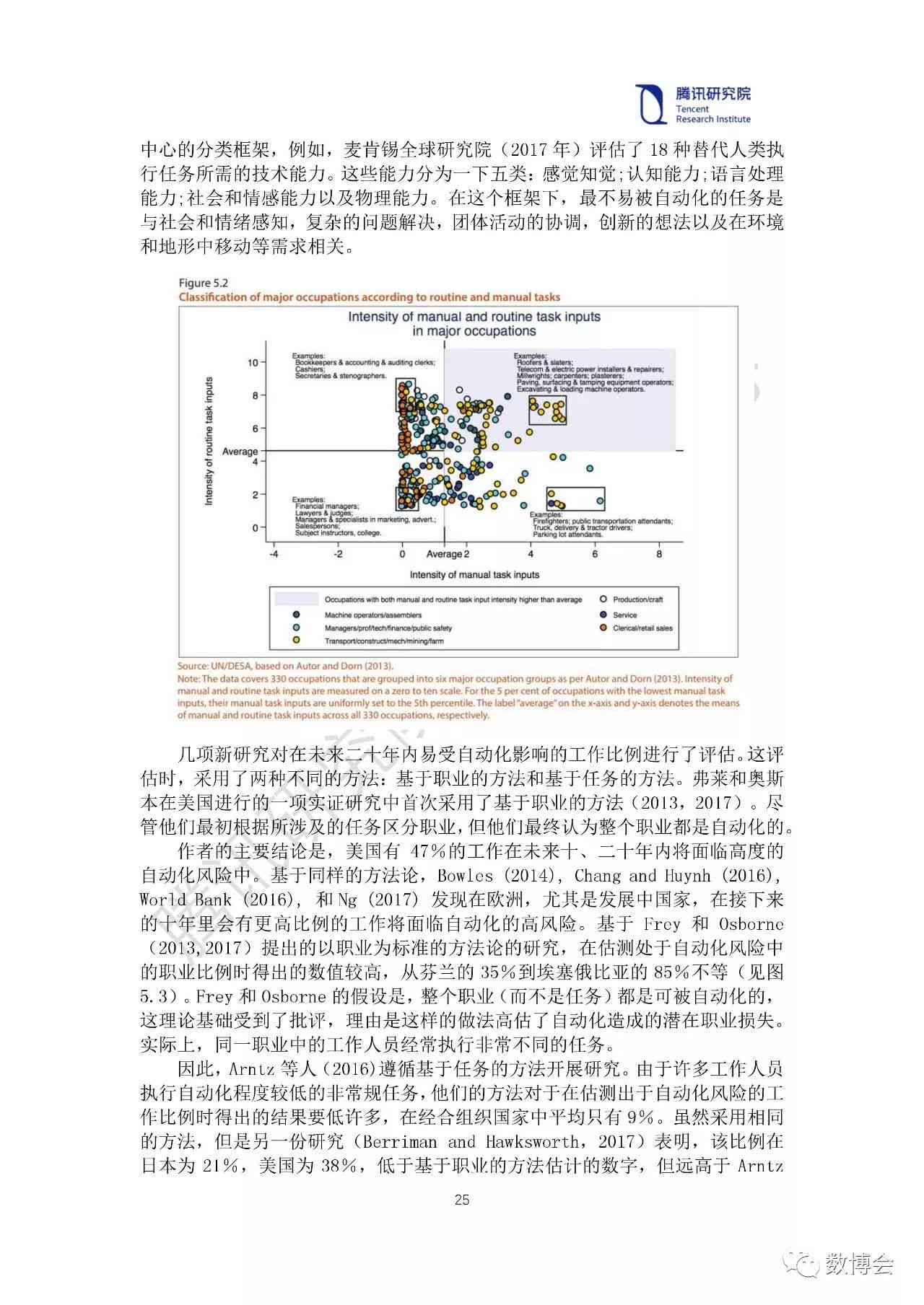 深度解读AI技术：全方位分析与读者感悟分享