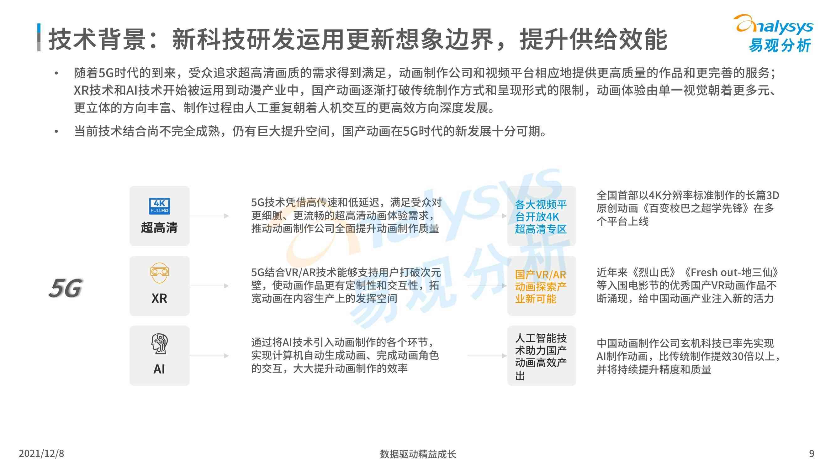 深入洞察AI动画领域：最新研究报告涵技术进展、应用场景与行业趋势解析