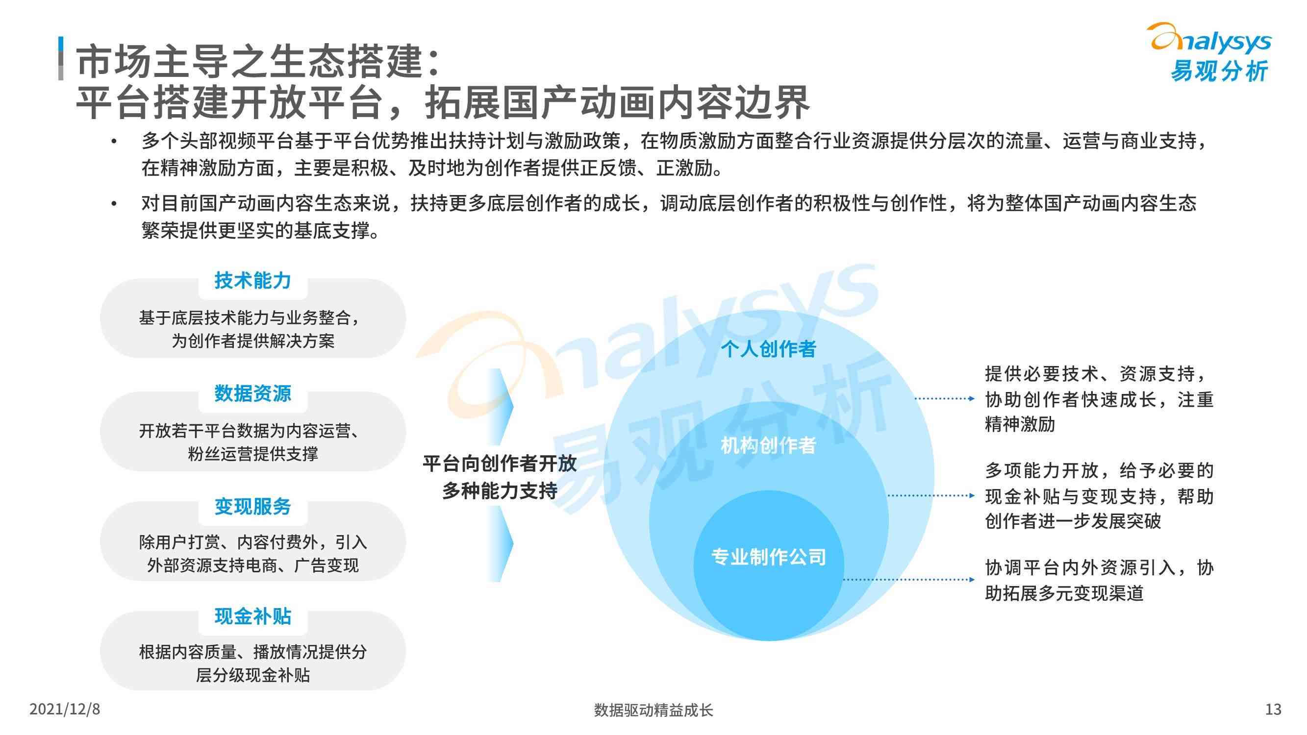 深入洞察AI动画领域：最新研究报告涵技术进展、应用场景与行业趋势解析