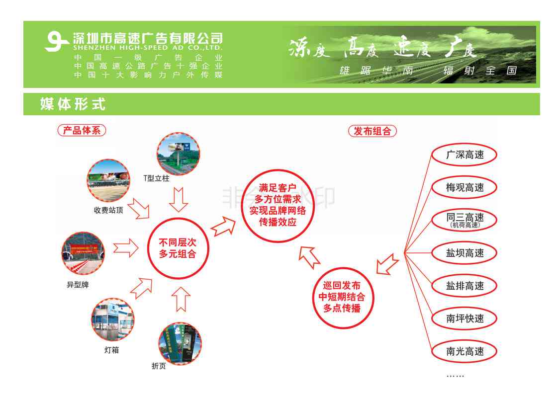 ai智能写文案神器ppt代做可靠吗及安全性分析