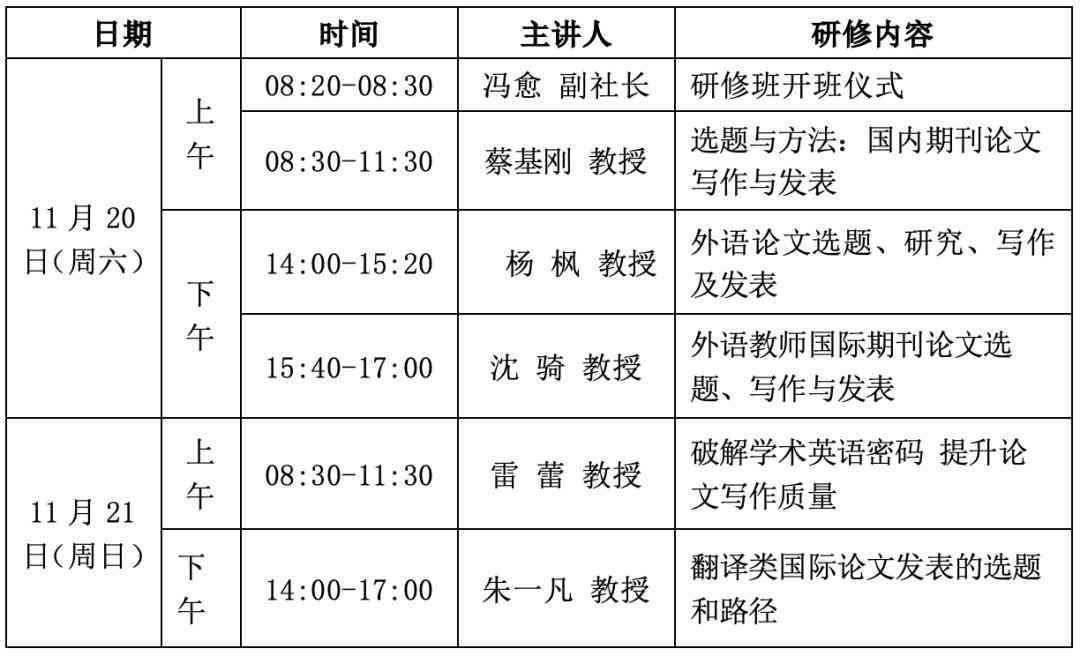 探索AI辅助写作：如何利用智能工具打造核心期刊认可的论文