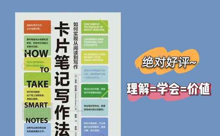 科普写作训练营：官网详解、技巧掌握与五步法实践指南