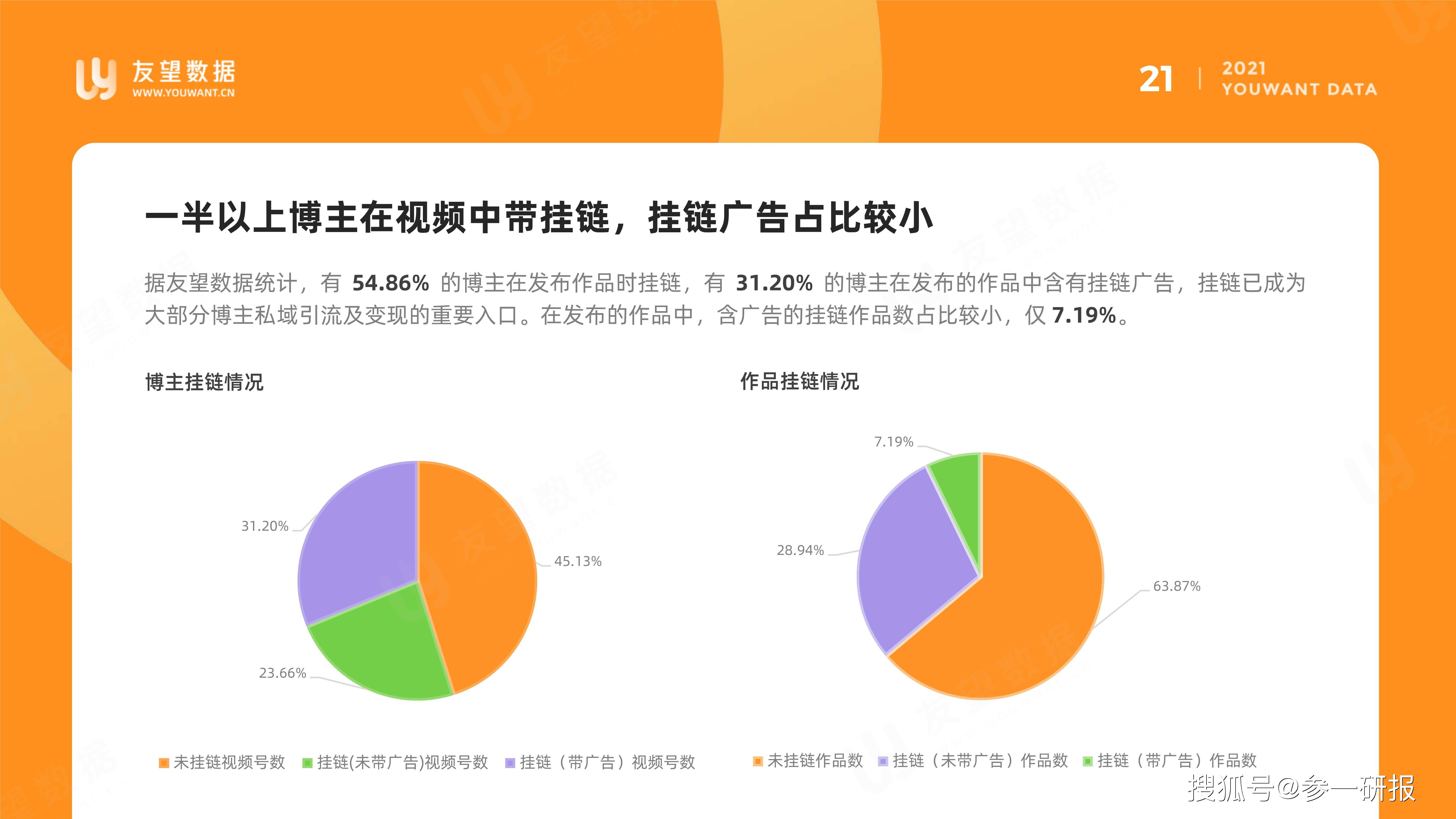 《中国生态发展动态：状况分析与成果报告》