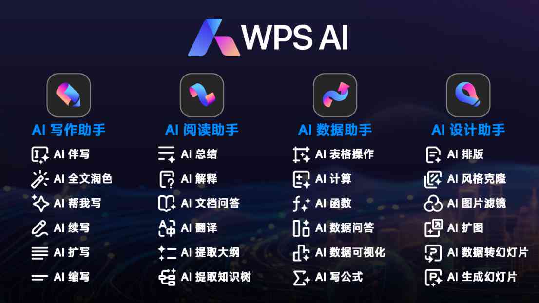 智能AI助你免费打造精美PPT创作工具