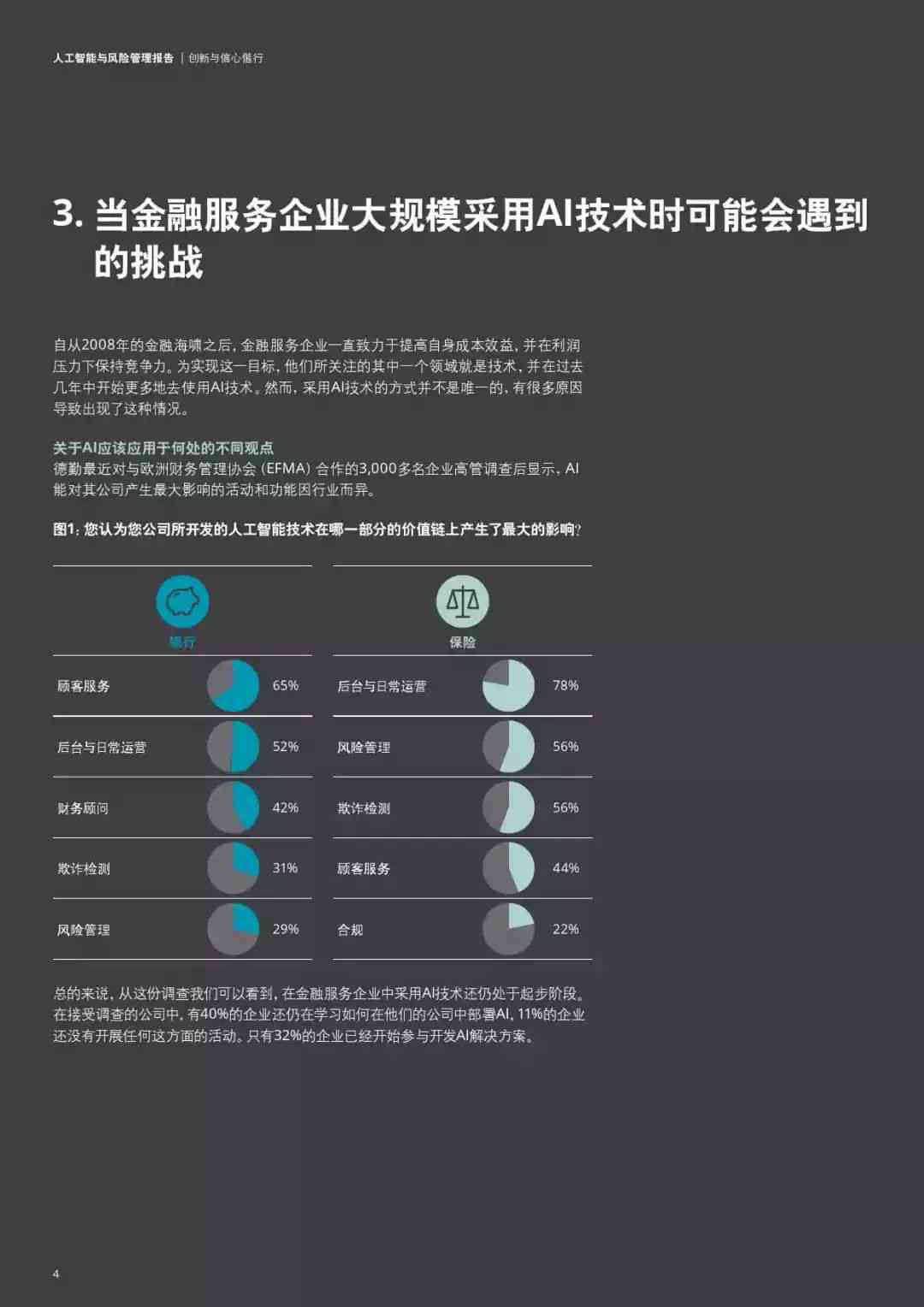 德勤报告解读ai时代新出现