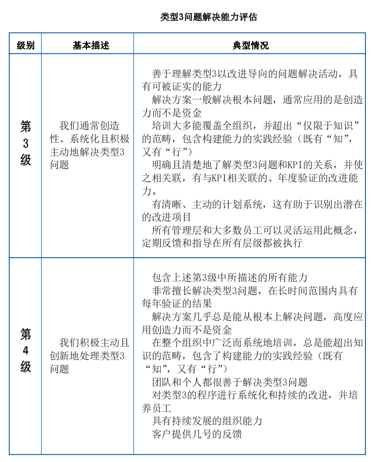 体检报告可信度评估：深入解析准确性、可靠性及常见疑问解答