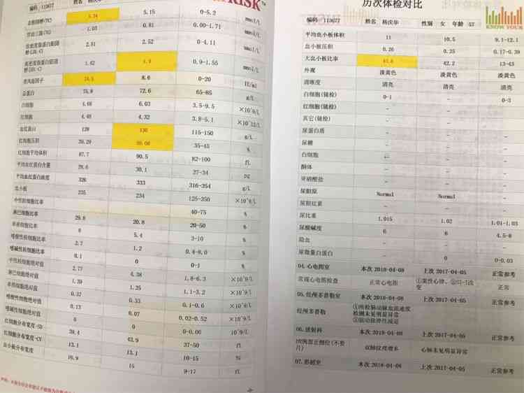 体检报告解读与分析软件：综合对比各大体检报告解读及在线分析工具优劣