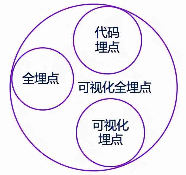 全方位掌握数字营销：探秘高效数字式文案撰写攻略与策略