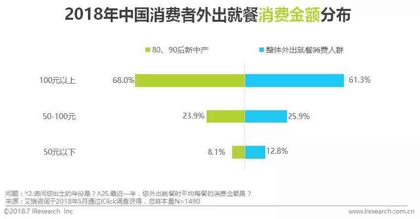 一站式报告撰写平台：专业撰写各类报告，满足多种搜索需求