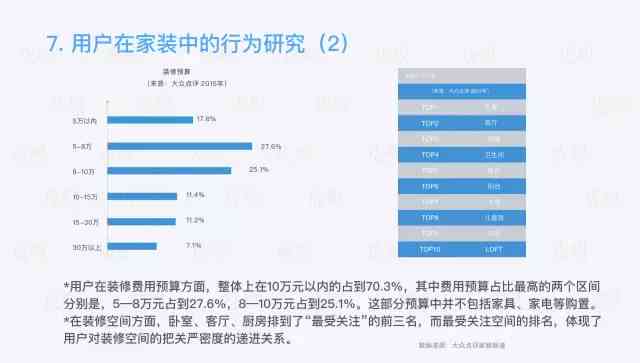 国内ai文章总结分析报告：查阅模板与报告获取指南