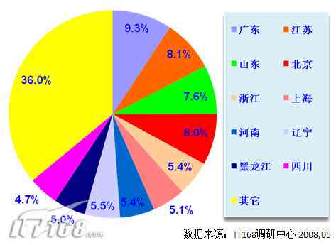 移动应用互动活动用户使用与满意度深度分析报告