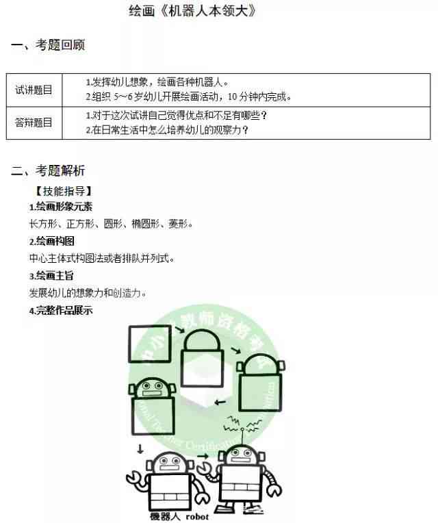 幼儿园机器人教育主题活动：涵课程设计、互动教学与实践应用全解析