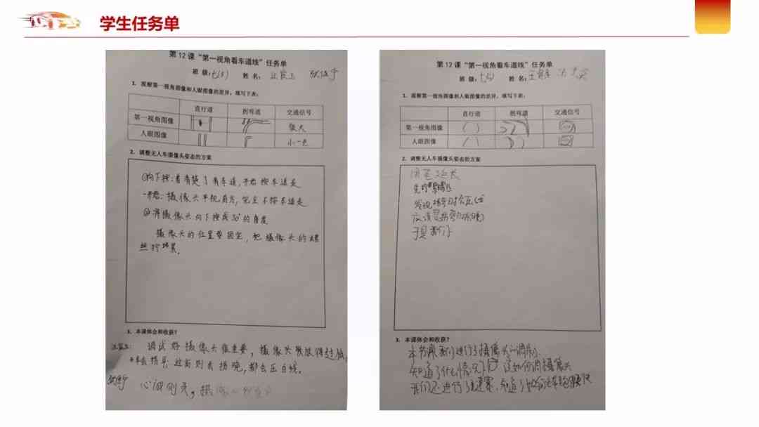 人工智能作业实战总结：项目报告、经验分享与深入反思解析