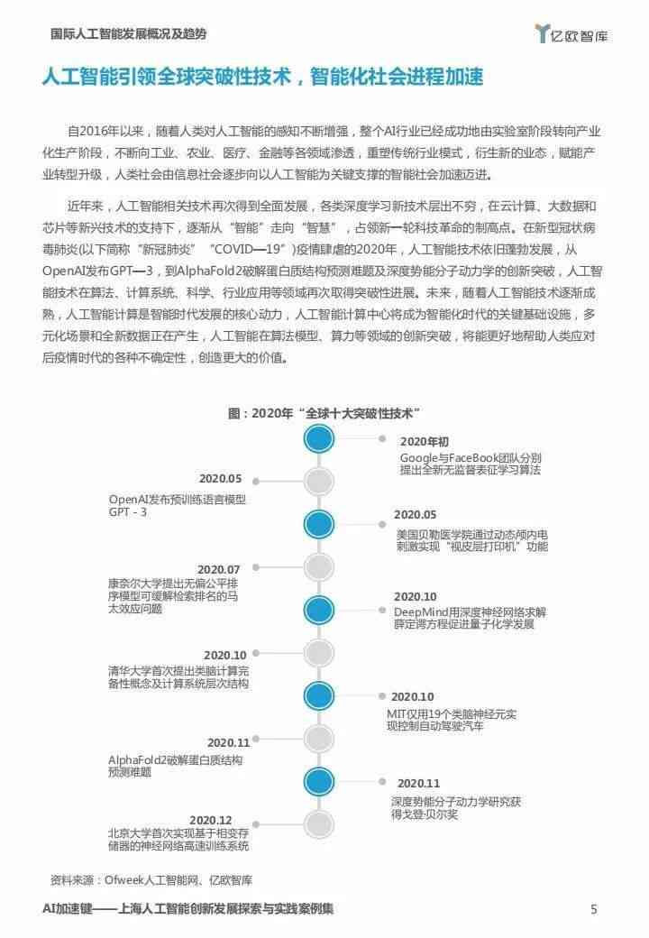 人工智能作业实战总结：项目报告、经验分享与深入反思解析