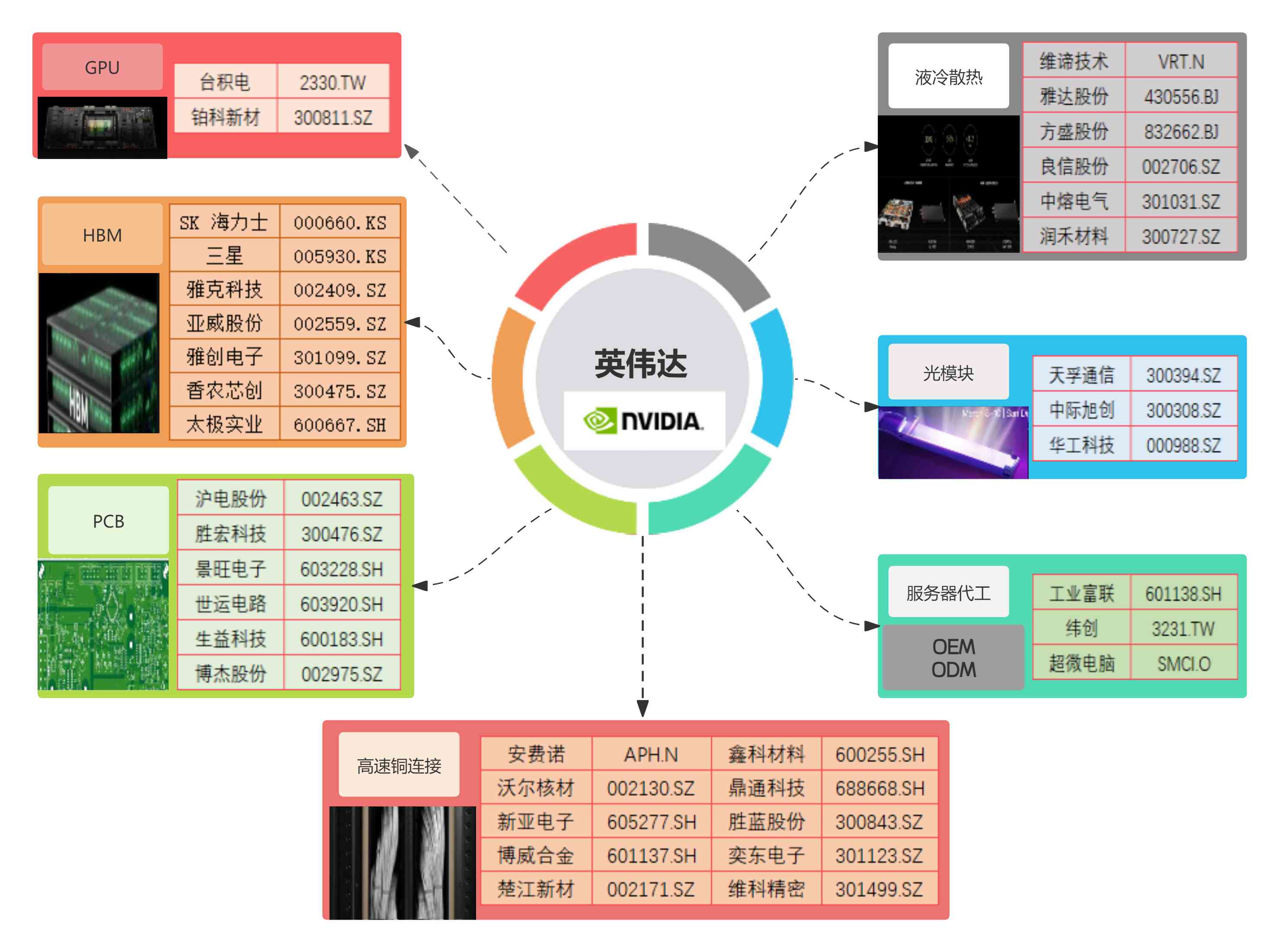 AI家具创业项目全方位攻略：项目介绍、市场分析、盈利模式及推广策略解析