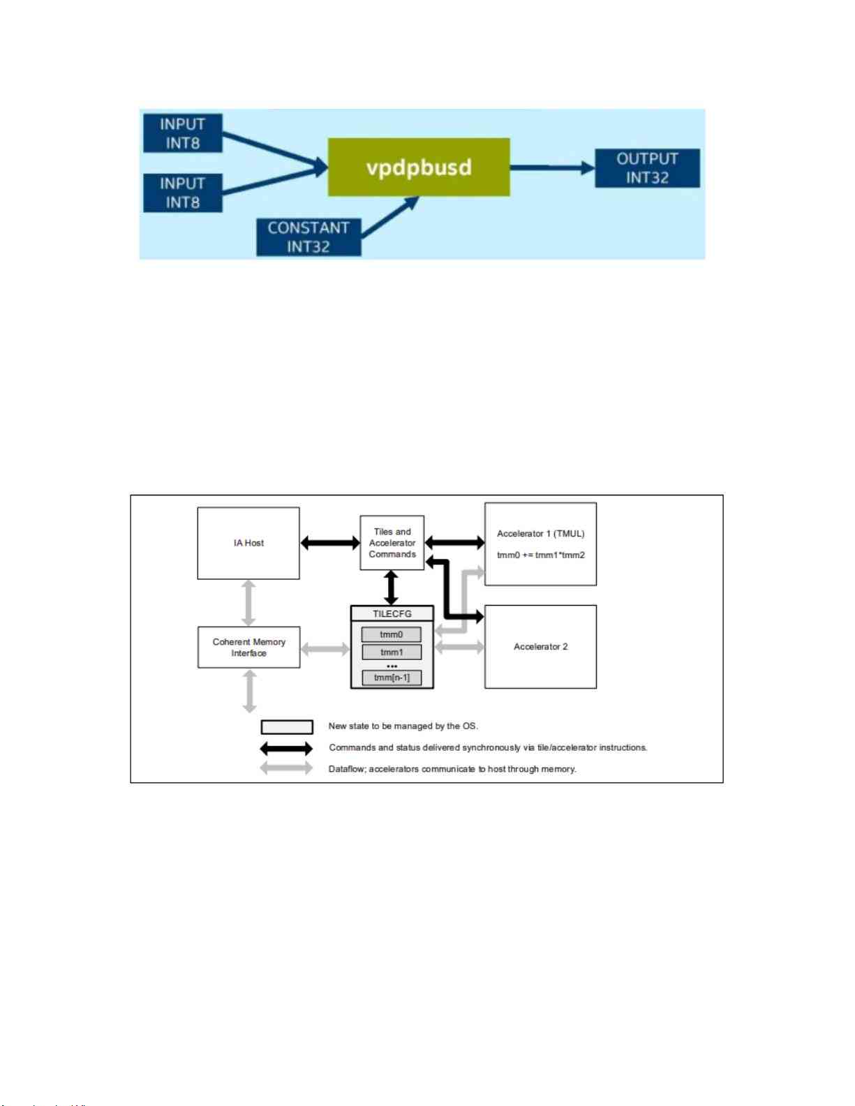 全面解析：人工智能编程与PDF处理脚本资源整合指南