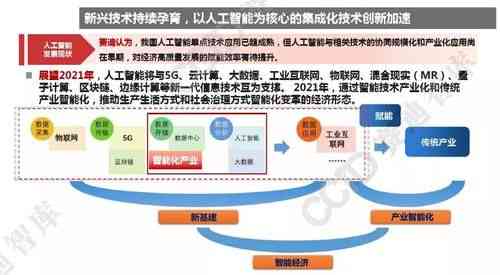 智能科技前沿：人工智能开发与创新实践版块