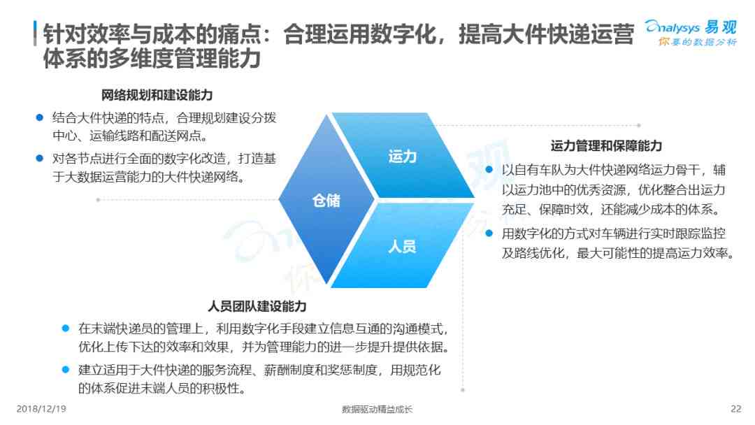 一站式报告撰写平台：专业生成各类报告，满足用户多样化需求