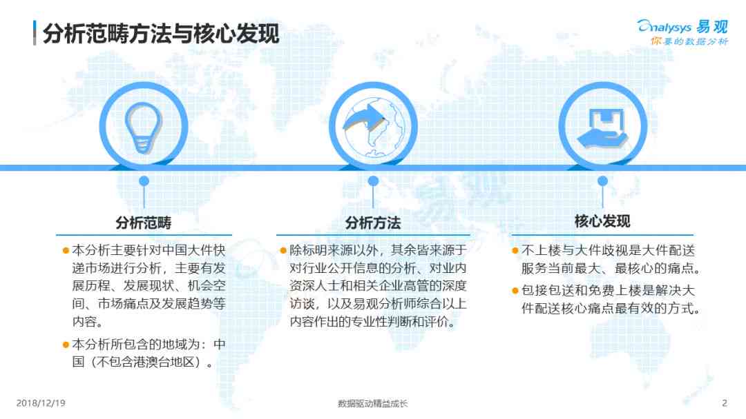 一站式报告撰写平台：专业生成各类报告，满足用户多样化需求