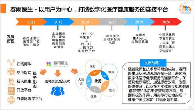 一站式报告撰写平台：专业生成各类报告，满足用户多样化需求