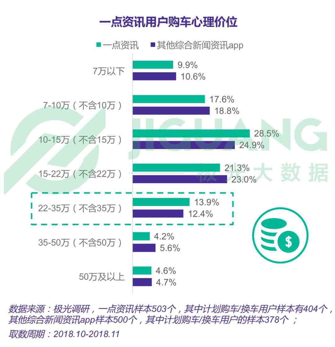 一站式报告撰写平台：专业生成各类报告，满足用户多样化需求