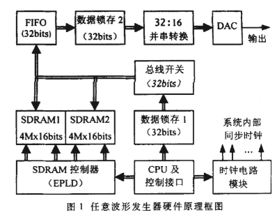 ai体检仪器分析报告怎么写出来：生成流程与关键步骤解析