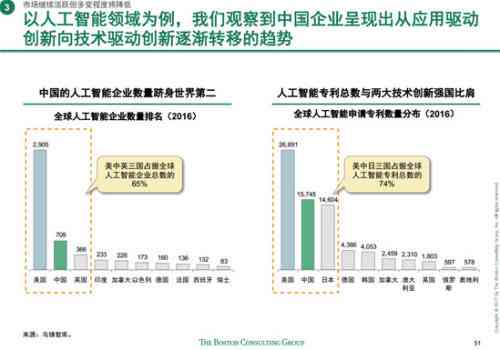 ai体检仪器分析报告怎么写出来：生成流程与关键步骤解析