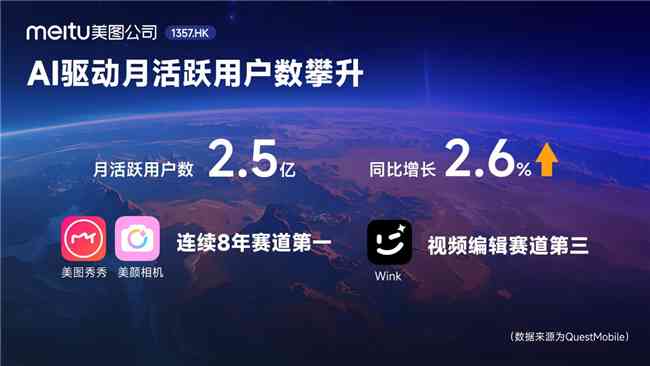 全面收录！2023最新免费文案AI软件与使用攻略