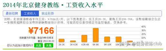 东方时教练月薪怎么样：工资情况、名单照片及评价一览