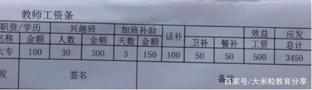 东方时教练月薪怎么样：工资情况、名单照片及评价一览