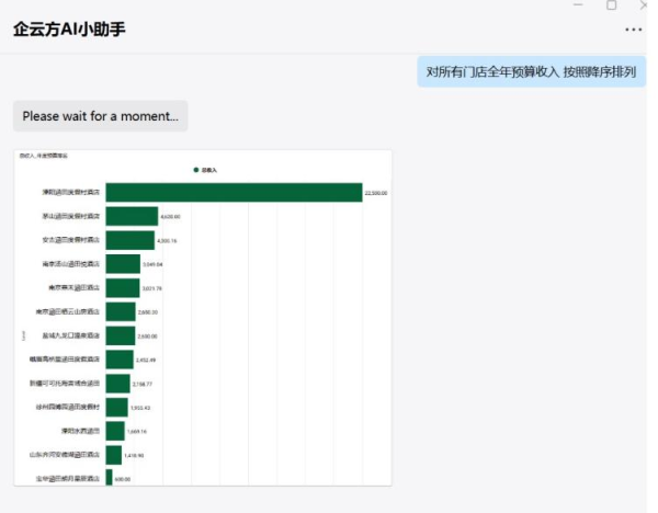 '智能问答助手：百晓通AI脚本全解析'