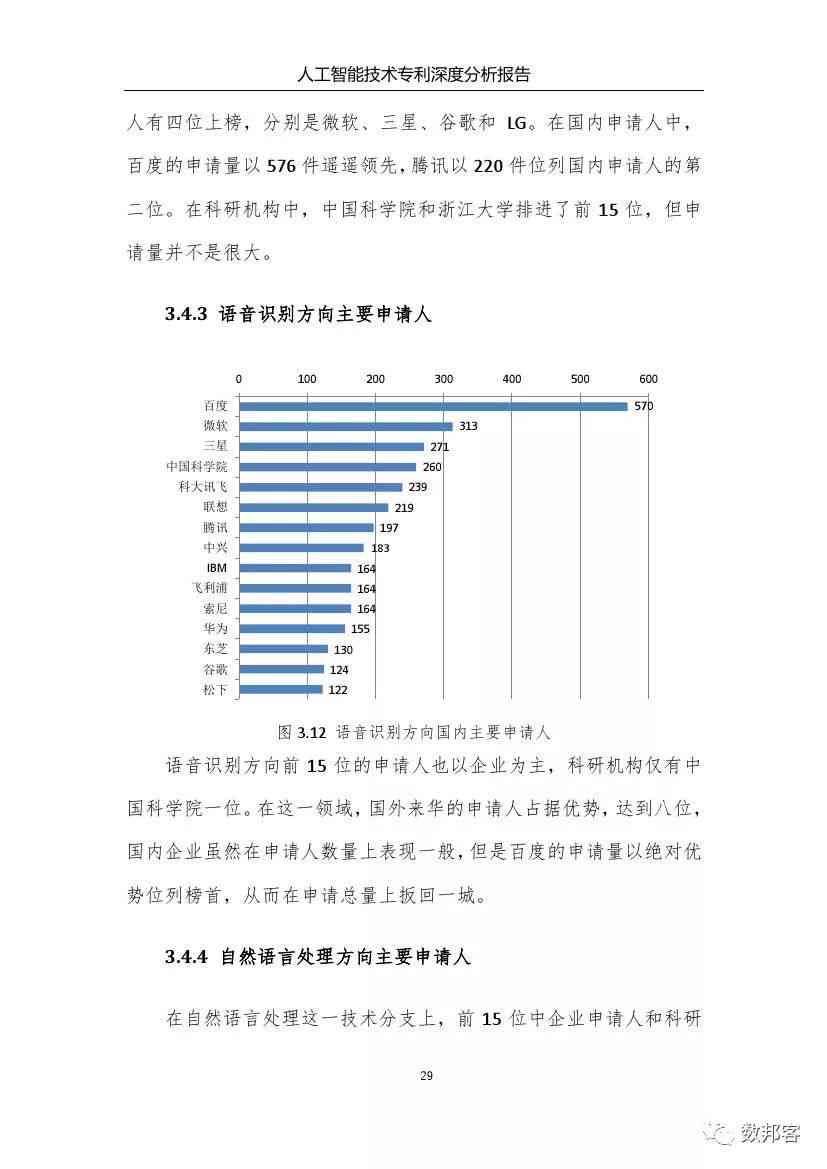 人工智能企业财务状况深度解析：综合财务分析报告范文