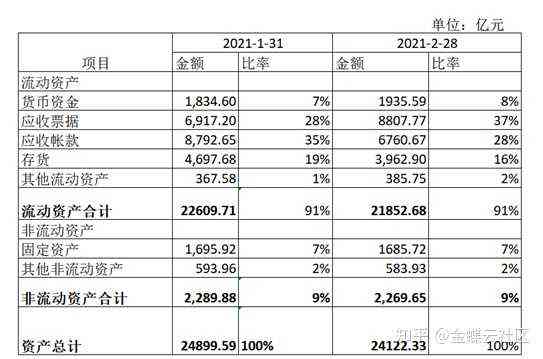 ai财务分析报告怎么写：范文 生成软件攻略