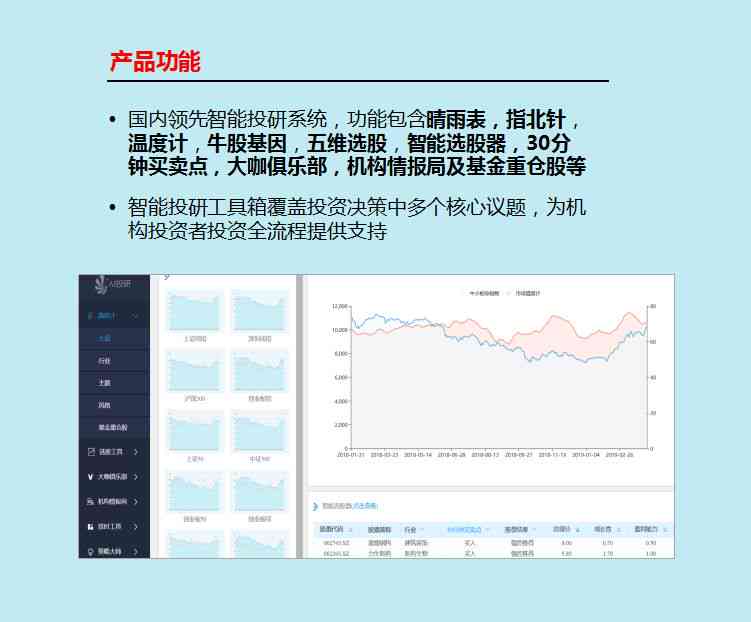 智能AI财务分析助手：为企业提供精准财务数据洞察