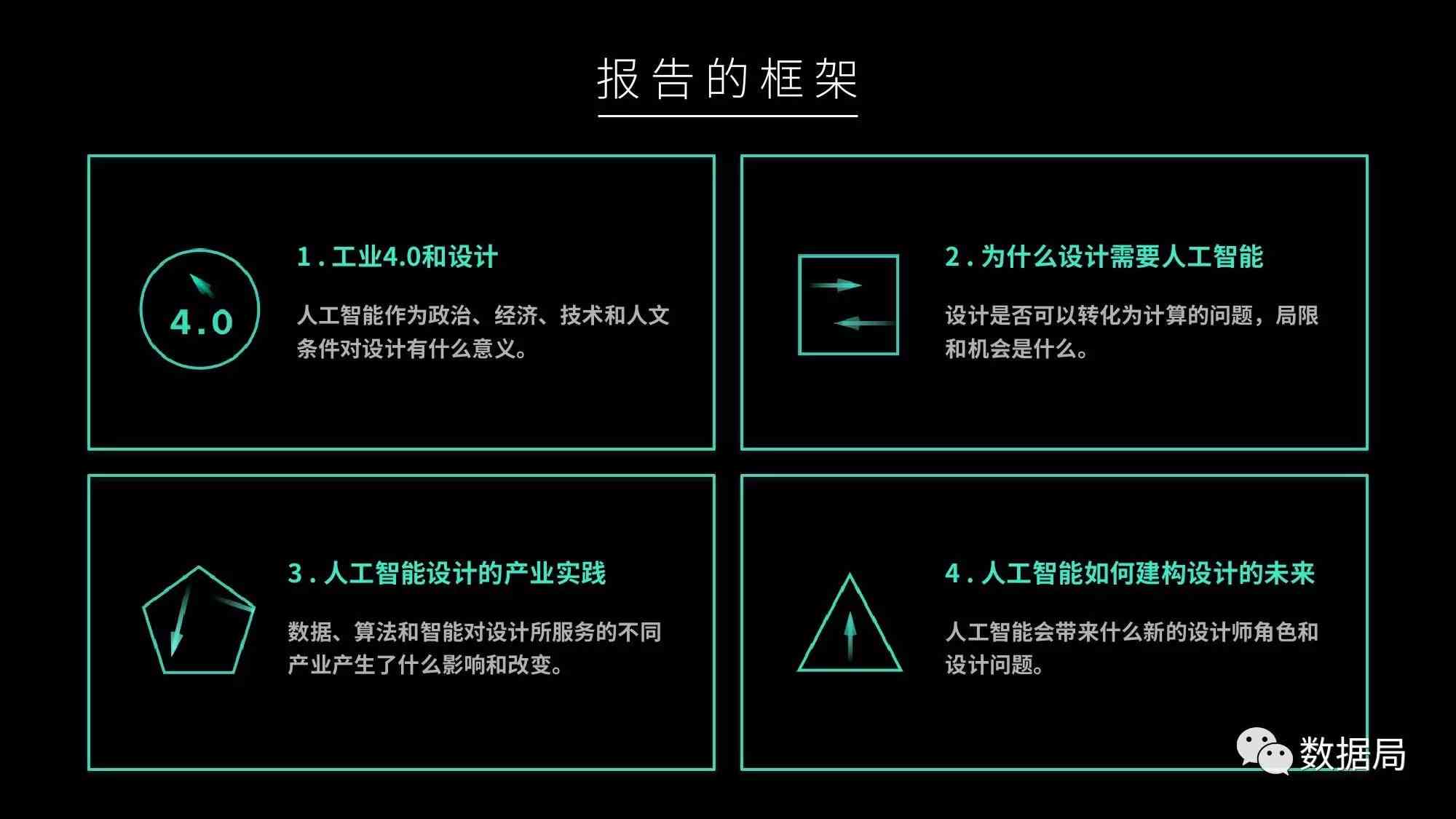 人工智能实验报告完整模板：涵实验设计、执行、结果分析及优化建议