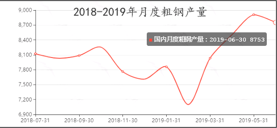 抖音老龄化现象分析与反思：探索中老年用户的内容趋势