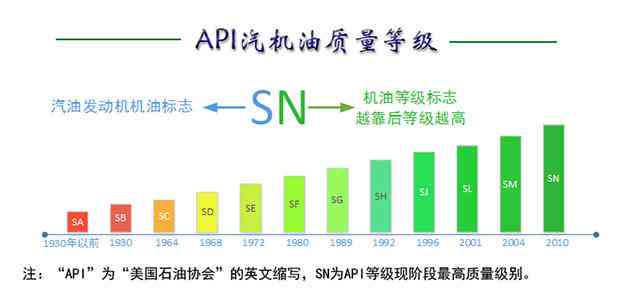 利用油猴脚本深度解析API调用与扩展应用