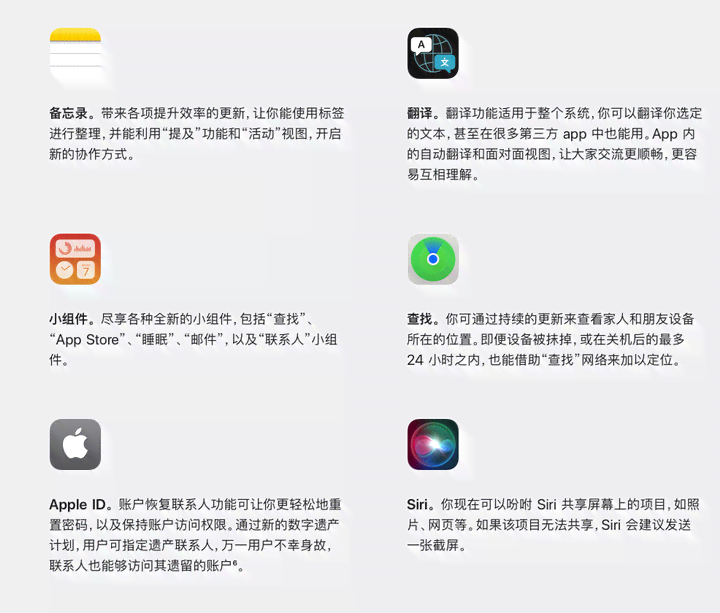 iOS 15功能解析与使用指南：全方位解决升级、应用与优化问题