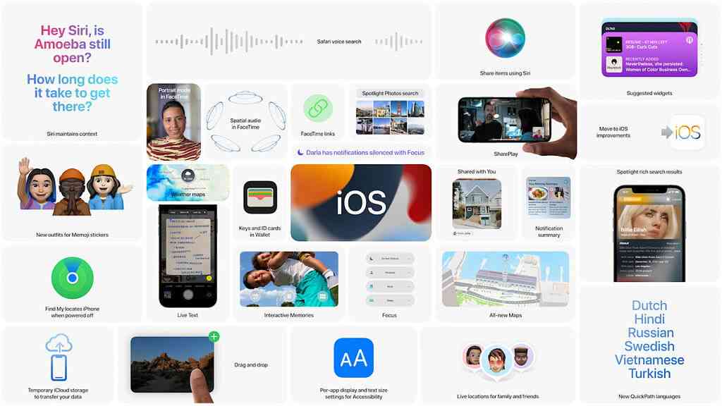 iOS 15功能解析与使用指南：全方位解决升级、应用与优化问题