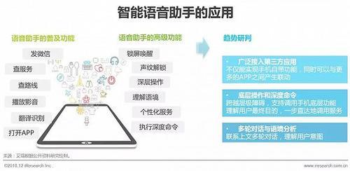 利用AI智能优化英文文案润色技巧与实践