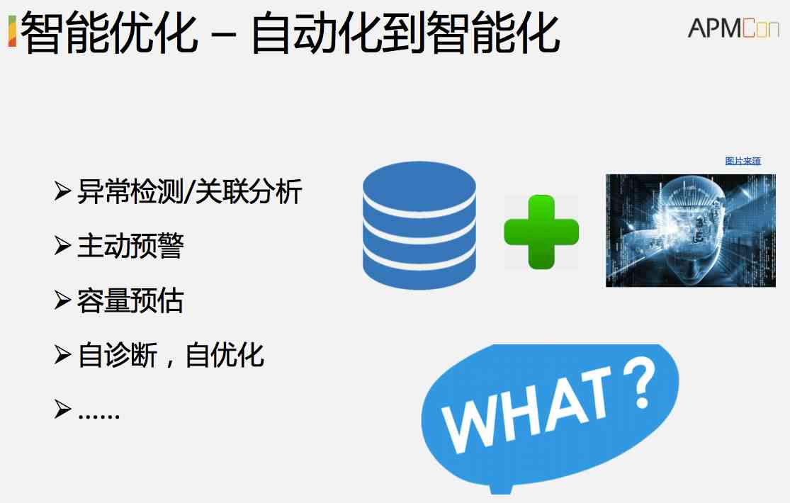 利用AI智能优化英文文案润色技巧与实践